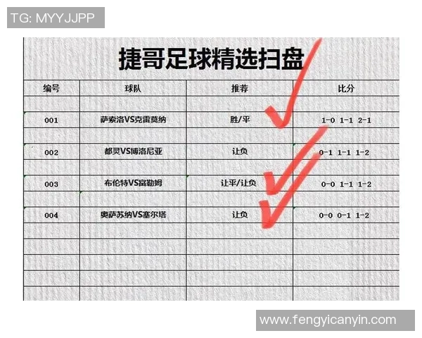 武汉足球队与广州足球队速度对比赛后复盘分析与总结